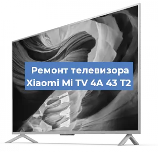 Замена материнской платы на телевизоре Xiaomi Mi TV 4A 43 T2 в Красноярске